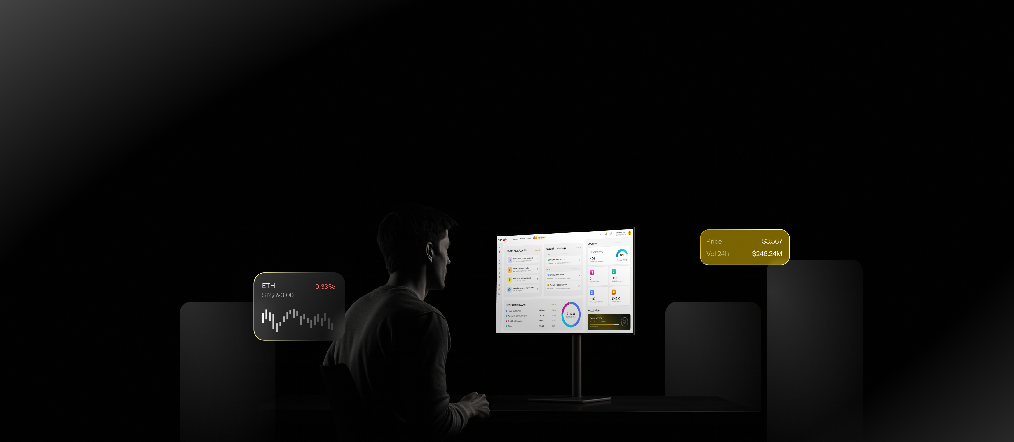 Committed to Success Background